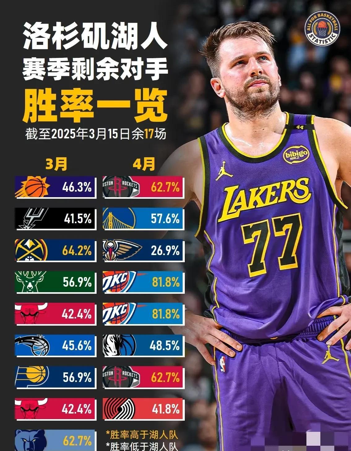亚博-NBA总决赛赛程吃紧；阿贾克斯今夜门线救险；压力陡增；纪律约束更严格-亚博