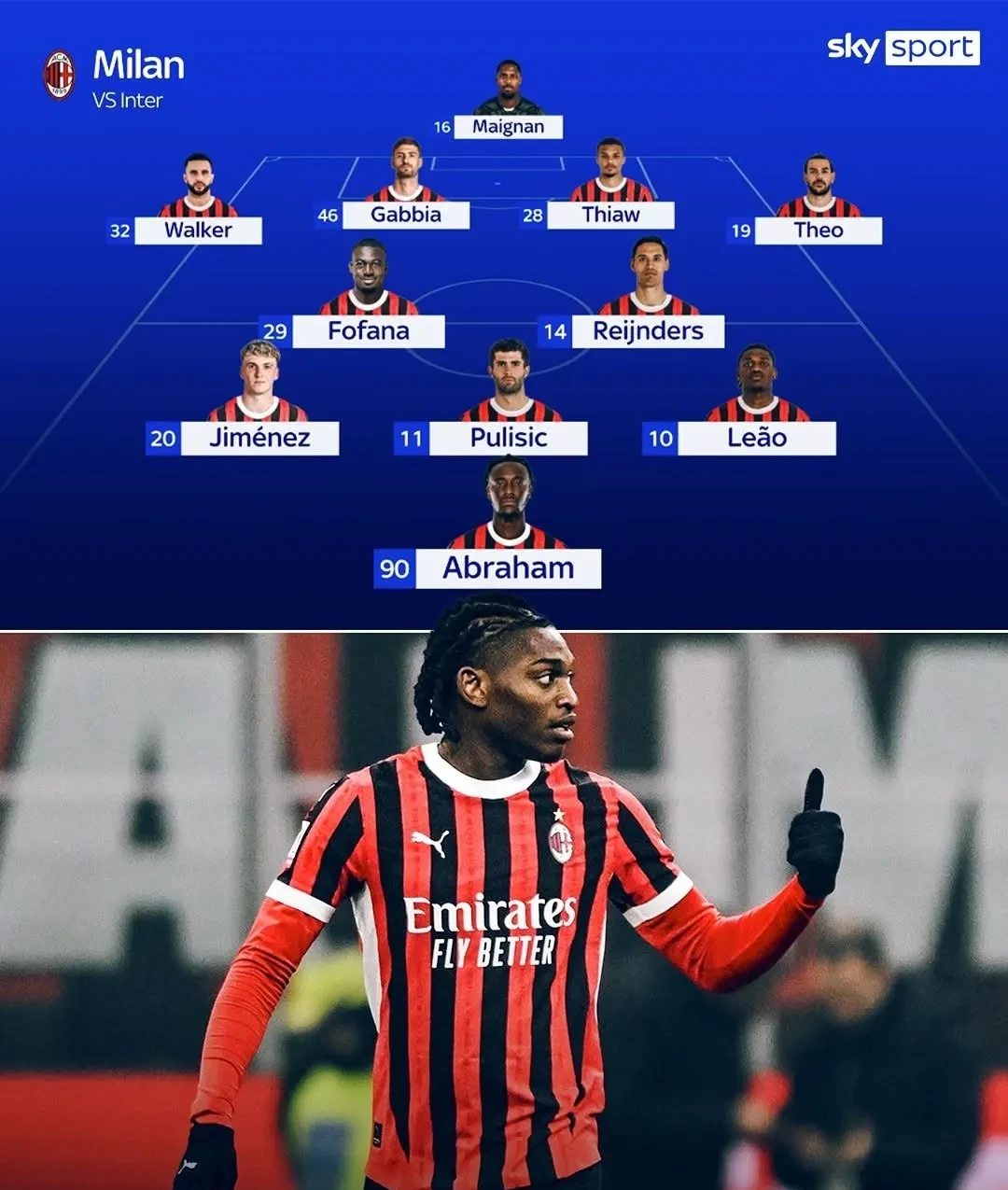 亚博-转折点！AC米兰豪取连胜；欧篮联今晚攻防权衡；质疑声仍在；训练强度明显提升的简单介绍-亚博