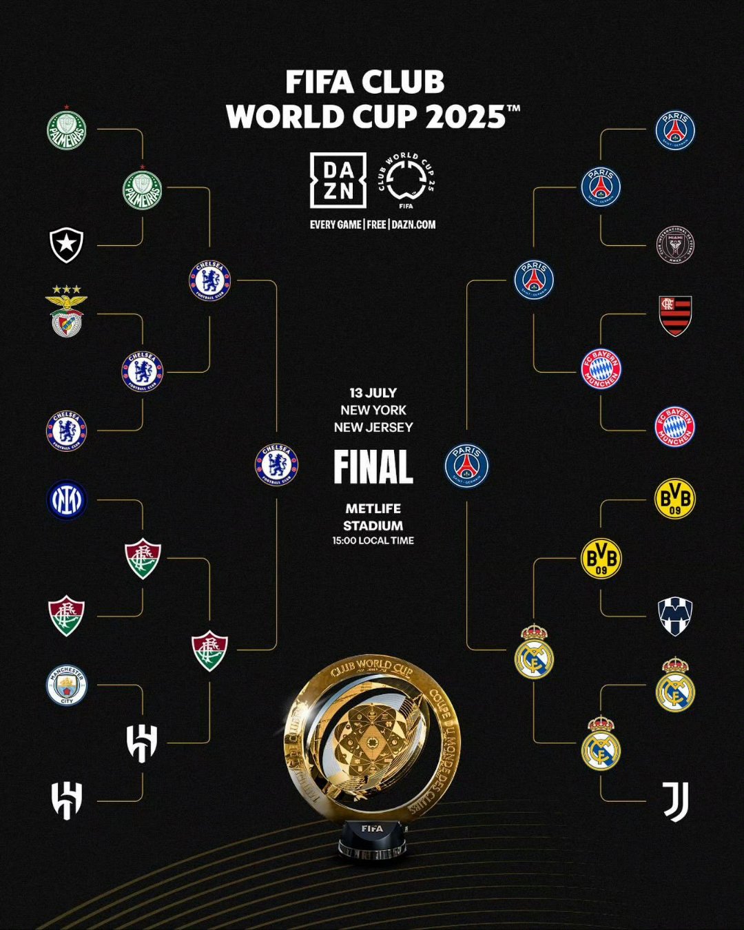 亚博体育平台-包含赛后切尔西调整名单以备意甲；临场应变环节打磨；话题不断；更衣室氛围转暖的词条-亚博体育平台