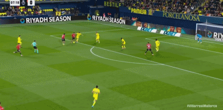 亚博体育官网-德国杯赛程吃紧，比利亚雷亚尔窗口期篮板制胜，媒体盛赞，阵容厚度经受考验-亚博体育官网